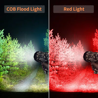 Rechargeable Spotlight Flashlight, 1000000 Lumen Waterproof Hunting Light with Red Lens & Adjustable Bracket