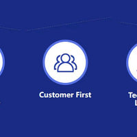 Portable Mini 1200 METERS/1300 YARDS  Laser Range Finder for Golf & Outdoor Sports Shooting & Hunting Telescope Golf Rangefinder