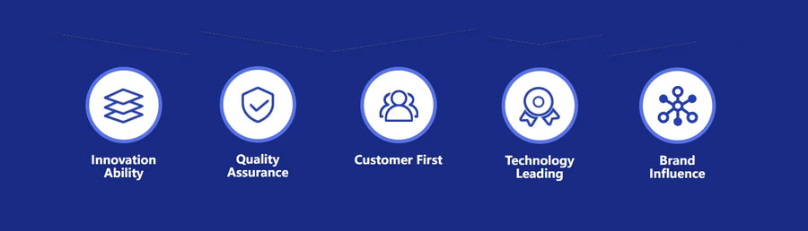 Portable Mini 1200 METERS/1300 YARDS  Laser Range Finder for Golf & Outdoor Sports Shooting & Hunting Telescope Golf Rangefinder