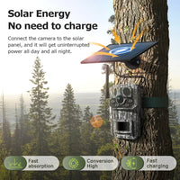 INQMEGA 3MP 4G Solar Hunting Trail Camera 20M PIR Motion Detection IR Night Vision 7800mAh Battery Waterproof Wildlife Camera