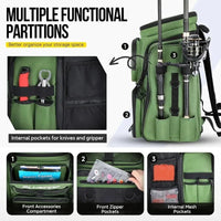 Fishing Backpack with Rod Holders Water-Resistant Large Tackle Bag for Storing Fishing Gear Lures Organizer Storage Backpack
