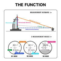Bingm 4000M Handheld Range Finder LCD Display  Distance Meter Golf Laser Rangefinder for Outdoor Sport Hunting